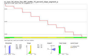 sv_over_50_stone_line_085_profile_segment_a_70_percent